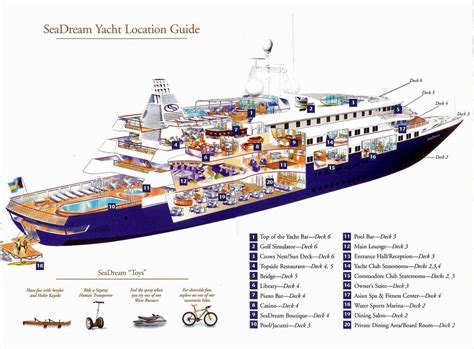 Carnival Magic Ship Diagram: A Map to Finding the Best Entertainment Options